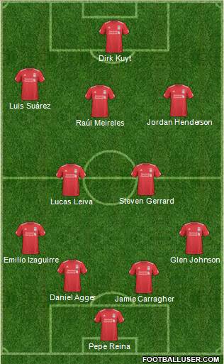 Liverpool Formation 2011