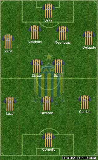 Rosario Central Formation 2011
