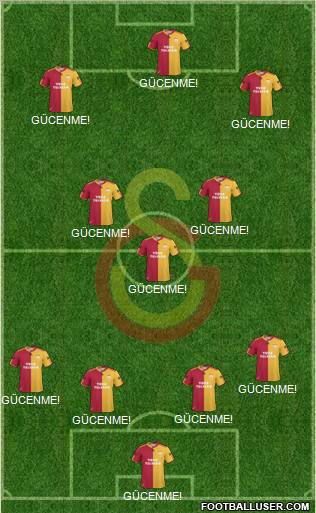 Galatasaray SK Formation 2011