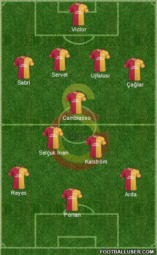 Galatasaray SK Formation 2011