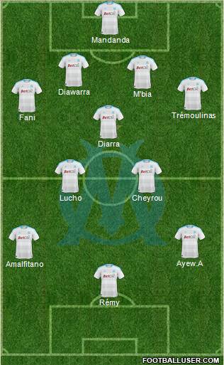 Olympique de Marseille Formation 2011
