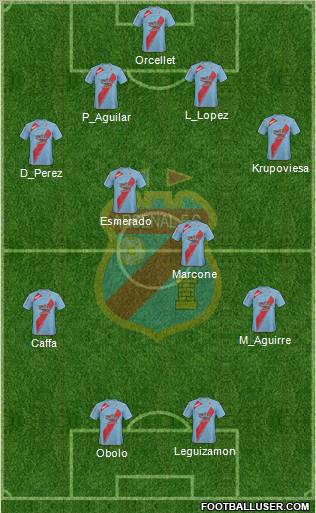 Arsenal de Sarandí Formation 2011