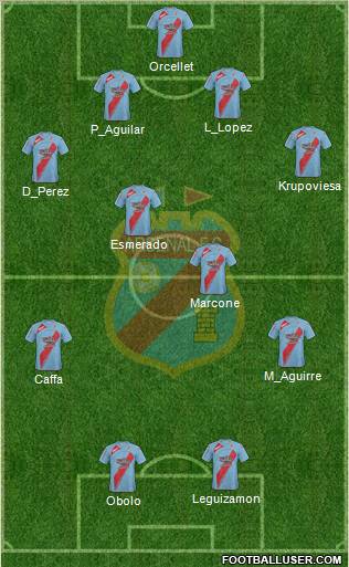 Arsenal de Sarandí 4-4-2 football formation