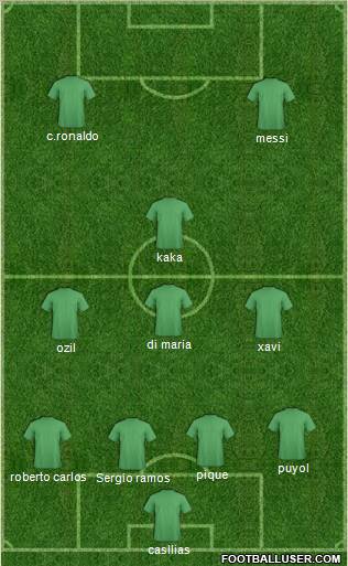 Club Cachorros León Formation 2011