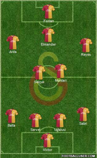 Galatasaray SK Formation 2011