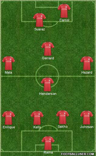 Liverpool Formation 2011