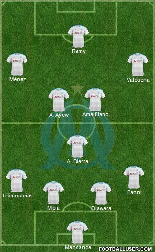 Olympique de Marseille Formation 2011