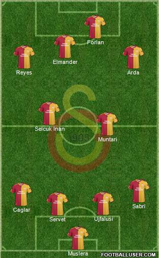 Galatasaray SK Formation 2011