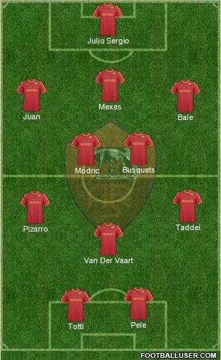 AS Roma Formation 2011