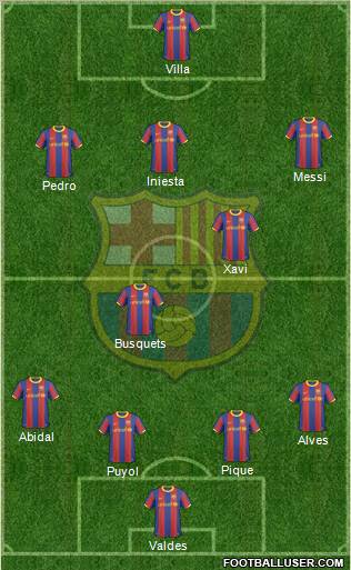 F.C. Barcelona Formation 2011