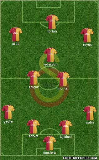 Galatasaray SK Formation 2011