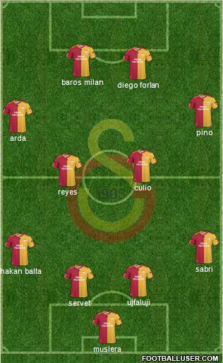 Galatasaray SK Formation 2011
