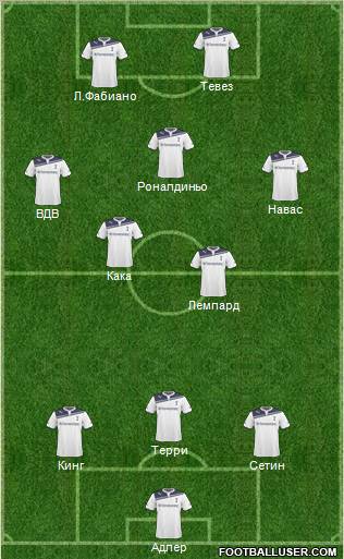 Tottenham Hotspur Formation 2011