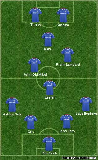 Chelsea Formation 2011