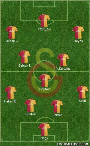 Galatasaray SK Formation 2011