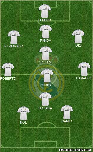 Real Madrid C.F. Formation 2011