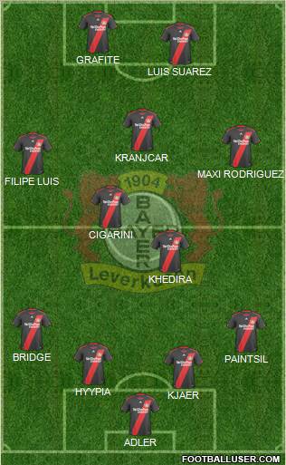 Bayer 04 Leverkusen Formation 2011