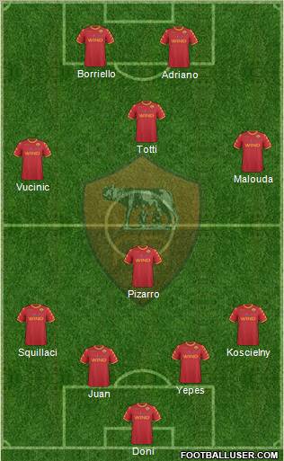 AS Roma Formation 2011