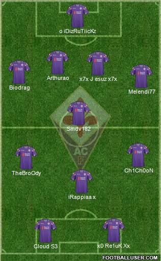 Fiorentina Formation 2011