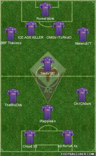 Fiorentina Formation 2011
