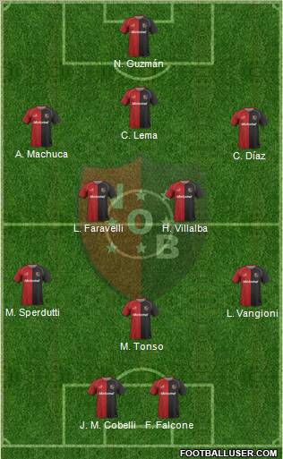 Newell's Old Boys Formation 2011