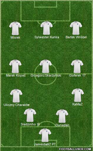 England Formation 2011