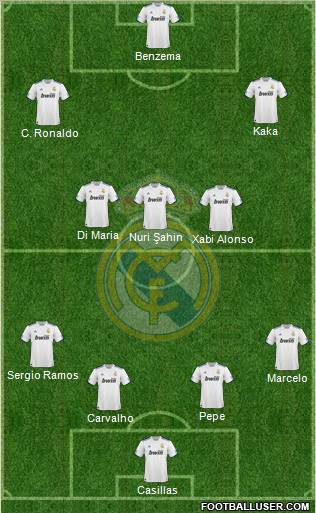 Real Madrid C.F. Formation 2011