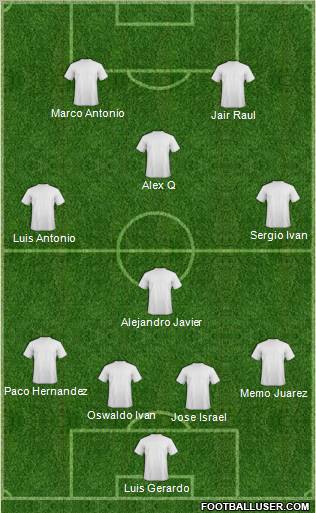 Club Águilas Blancas de Puebla Formation 2011