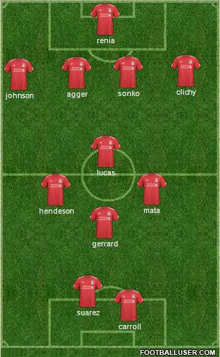 Liverpool Formation 2011