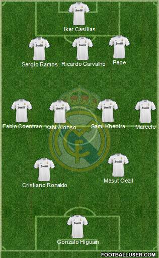 Real Madrid C.F. Formation 2011