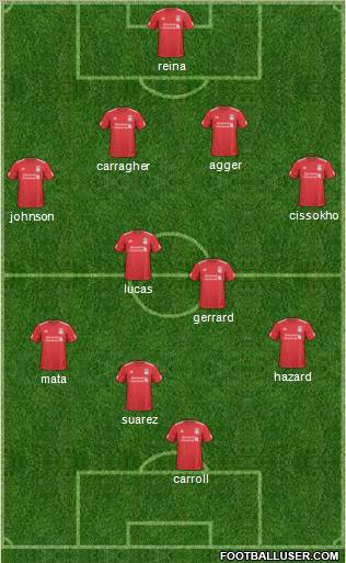 Liverpool Formation 2011