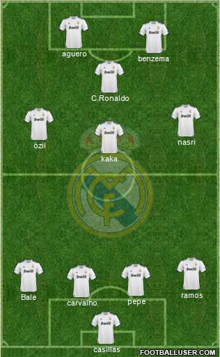 Real Madrid C.F. Formation 2011