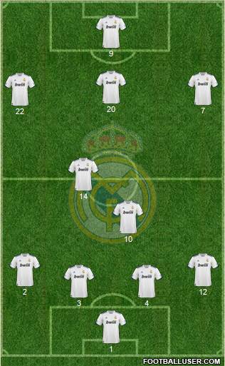 Real Madrid C.F. Formation 2011