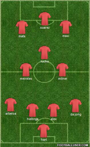 Pro Evolution Soccer Team Formation 2011