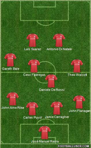 Liverpool Formation 2011