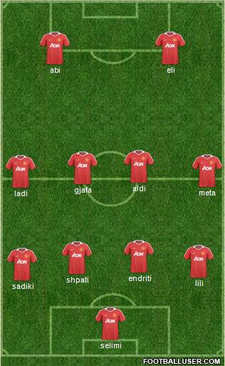 Manchester United Formation 2011