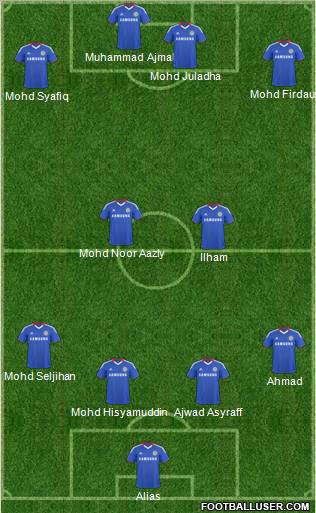 Chelsea Formation 2011