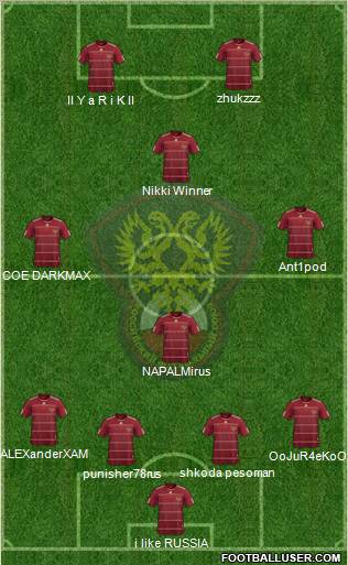 Russia Formation 2011