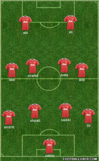 Manchester United Formation 2011