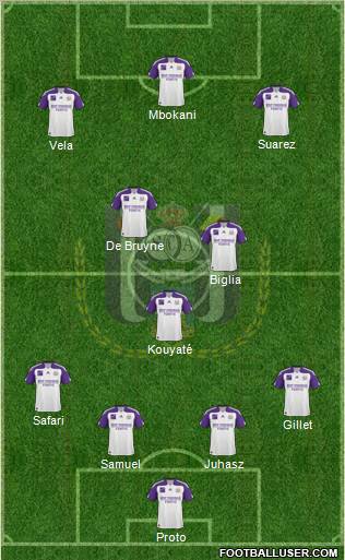 RSC Anderlecht Formation 2011