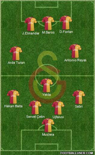 Galatasaray SK Formation 2011