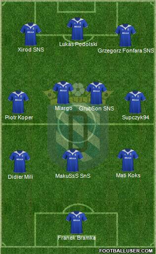 U.D. Melilla Formation 2011