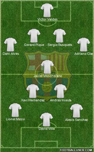 F.C. Barcelona Formation 2011