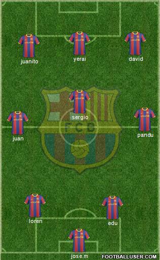 F.C. Barcelona Formation 2011
