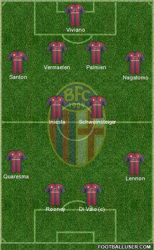 Bologna Formation 2011