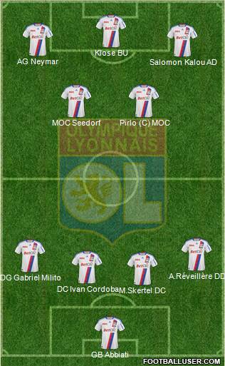 Olympique Lyonnais Formation 2011