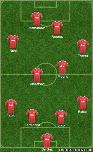 Manchester United Formation 2011