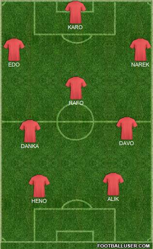 Manchester United Formation 2011