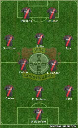 Bayer 04 Leverkusen Formation 2011