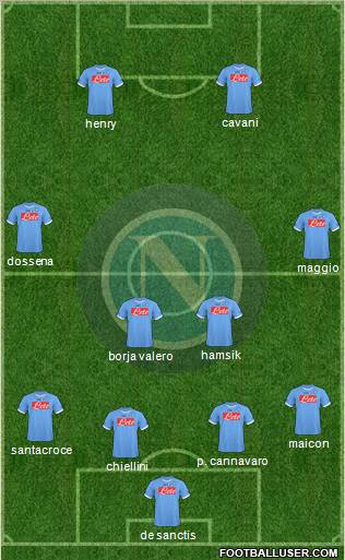 Napoli Formation 2011